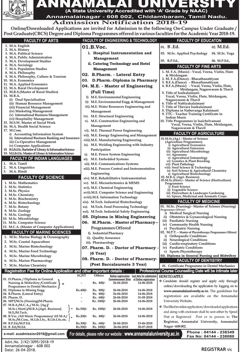 annamalai-university