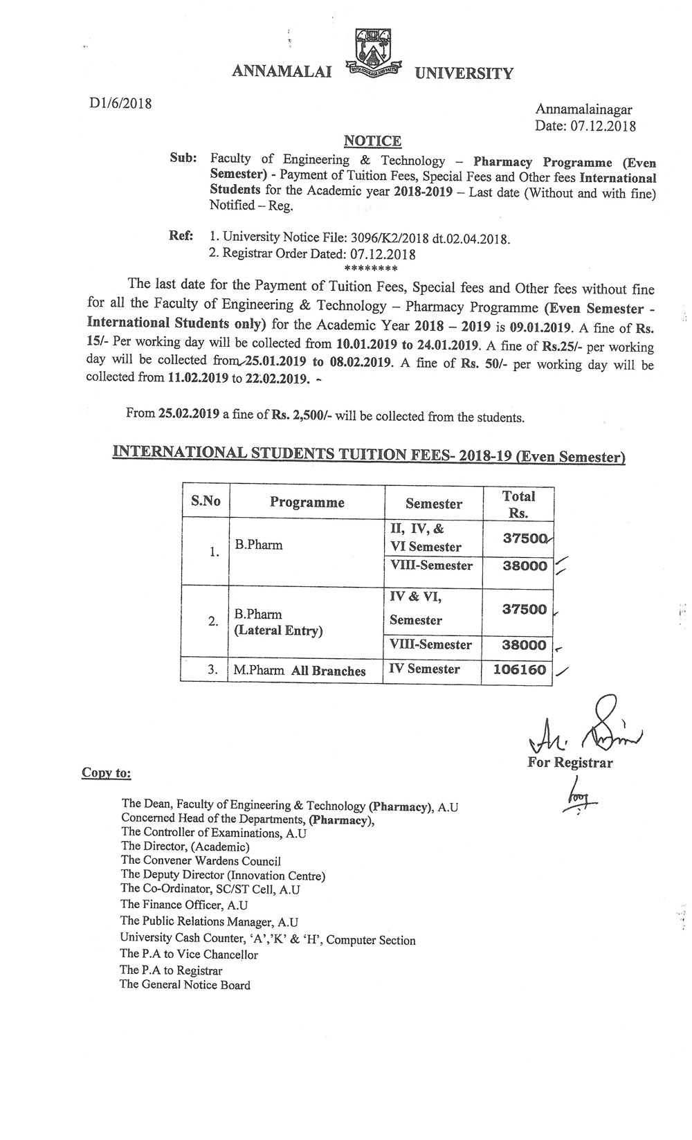 annamalai-university